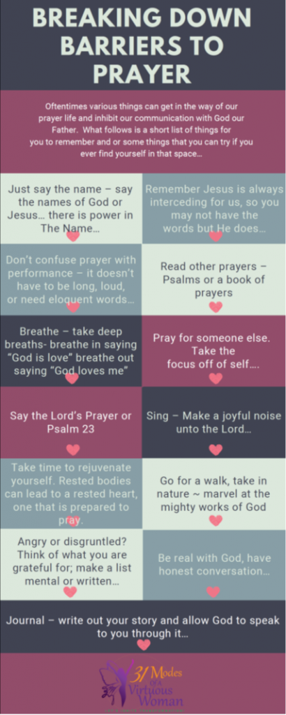 Be A Blessing Prayer Challenge Daily Prayers – 31 Modes of a Virtuous Woman